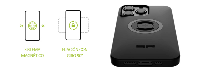 SP Connect SPC+ doble sistema de fijación