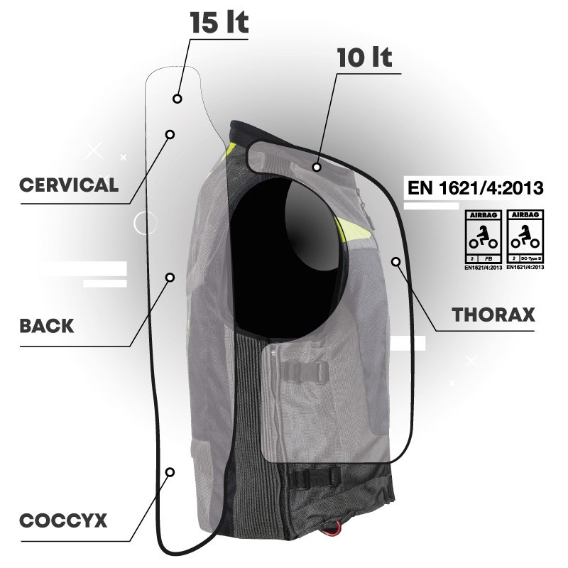 MotoAirbag MAB V3