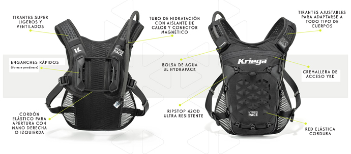 Kriega Hydro Race Detalles
