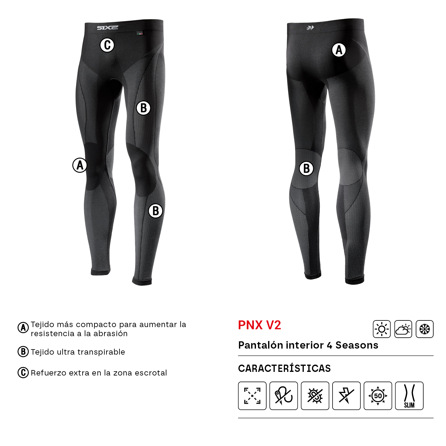 SIXS PNX V2 Detalles