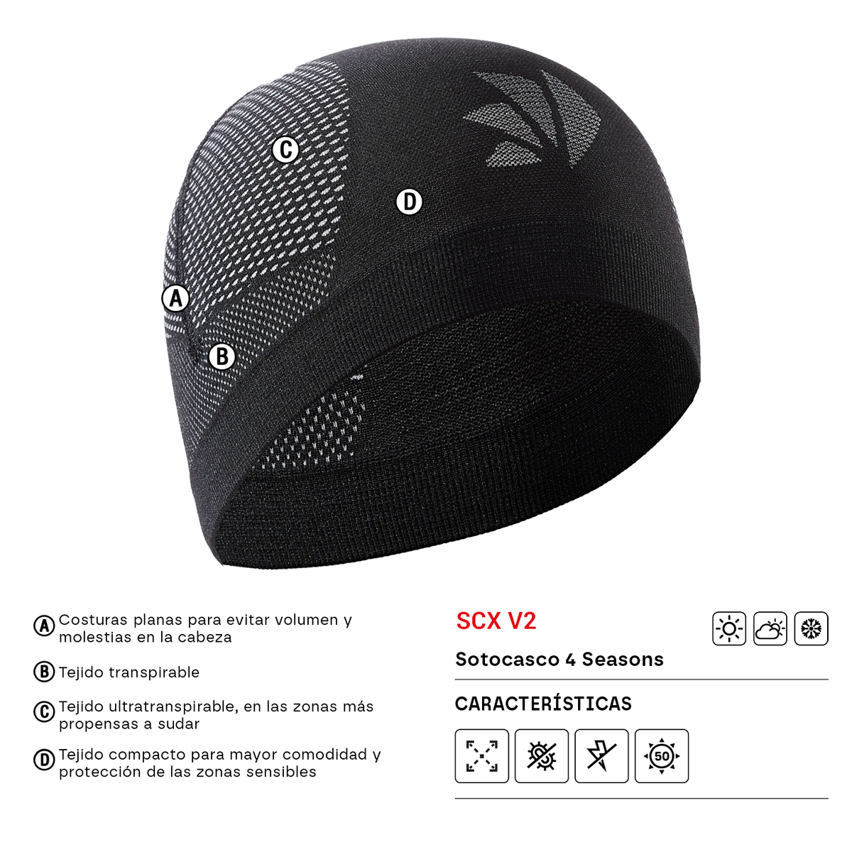 SIXS SCX V2 Detalles
