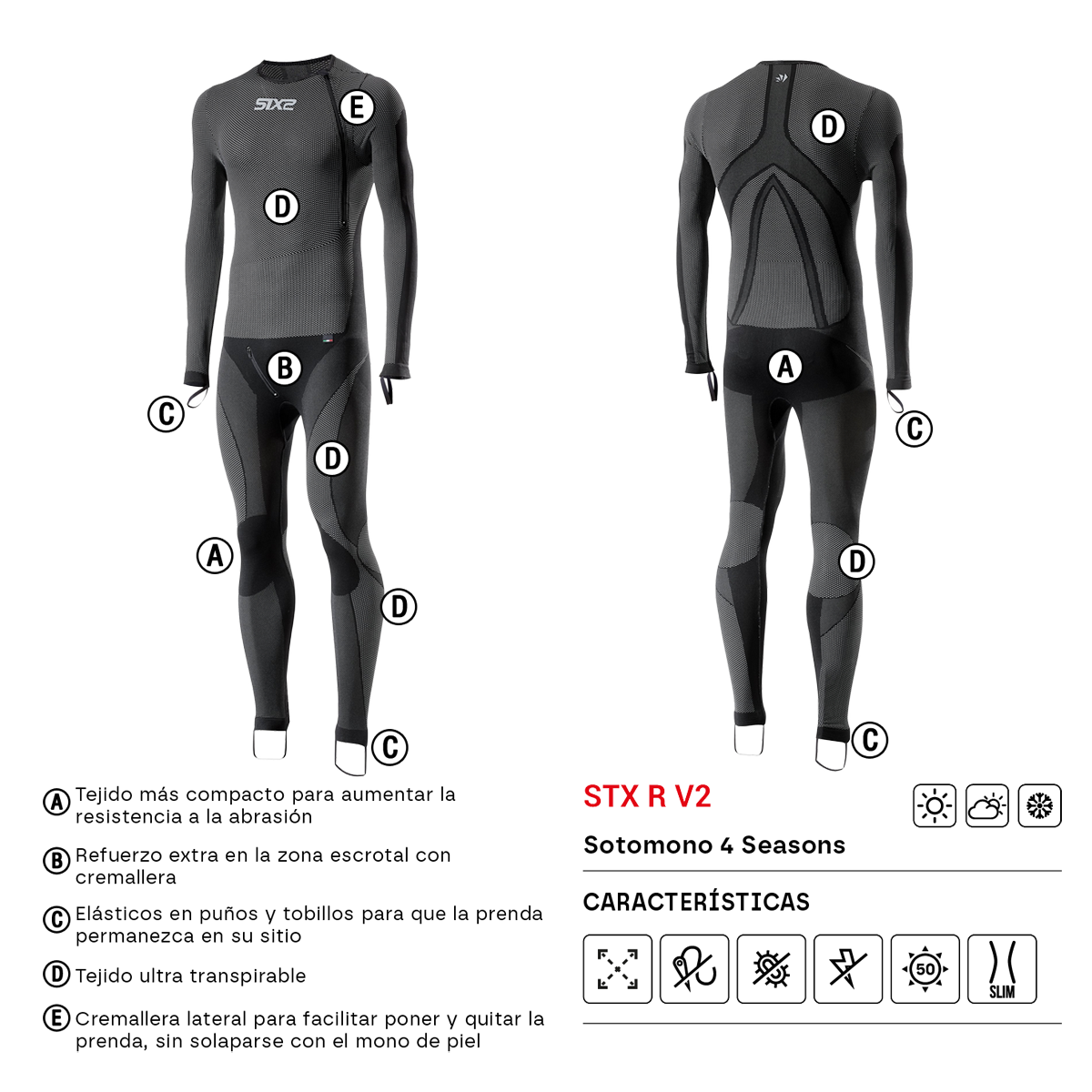 SIXS STX R V2 Detalles