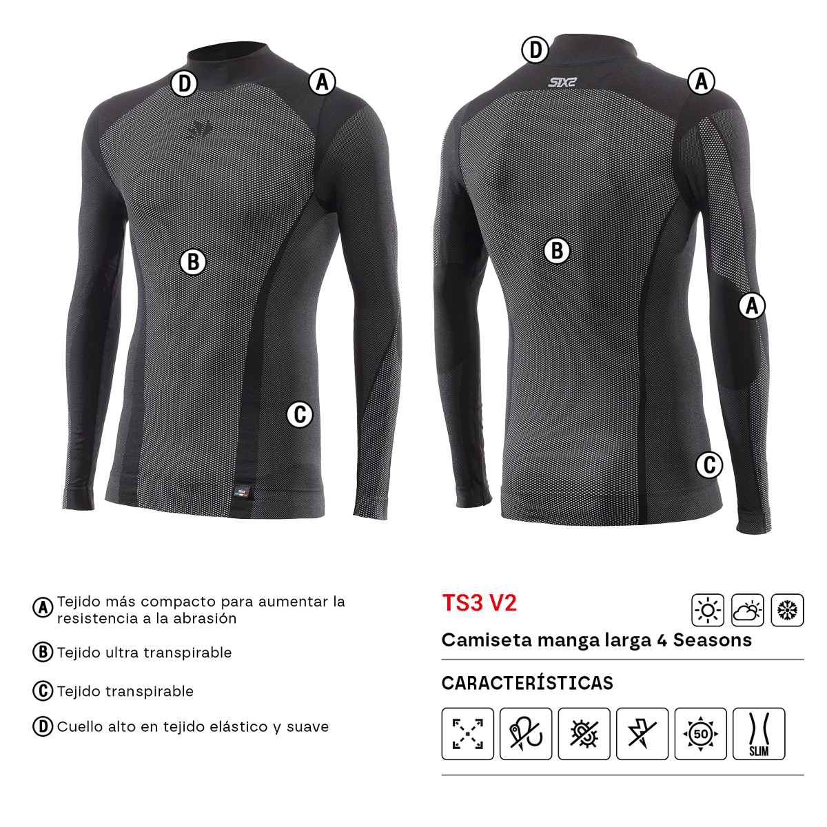 SIXS TS3 V2 Detalles