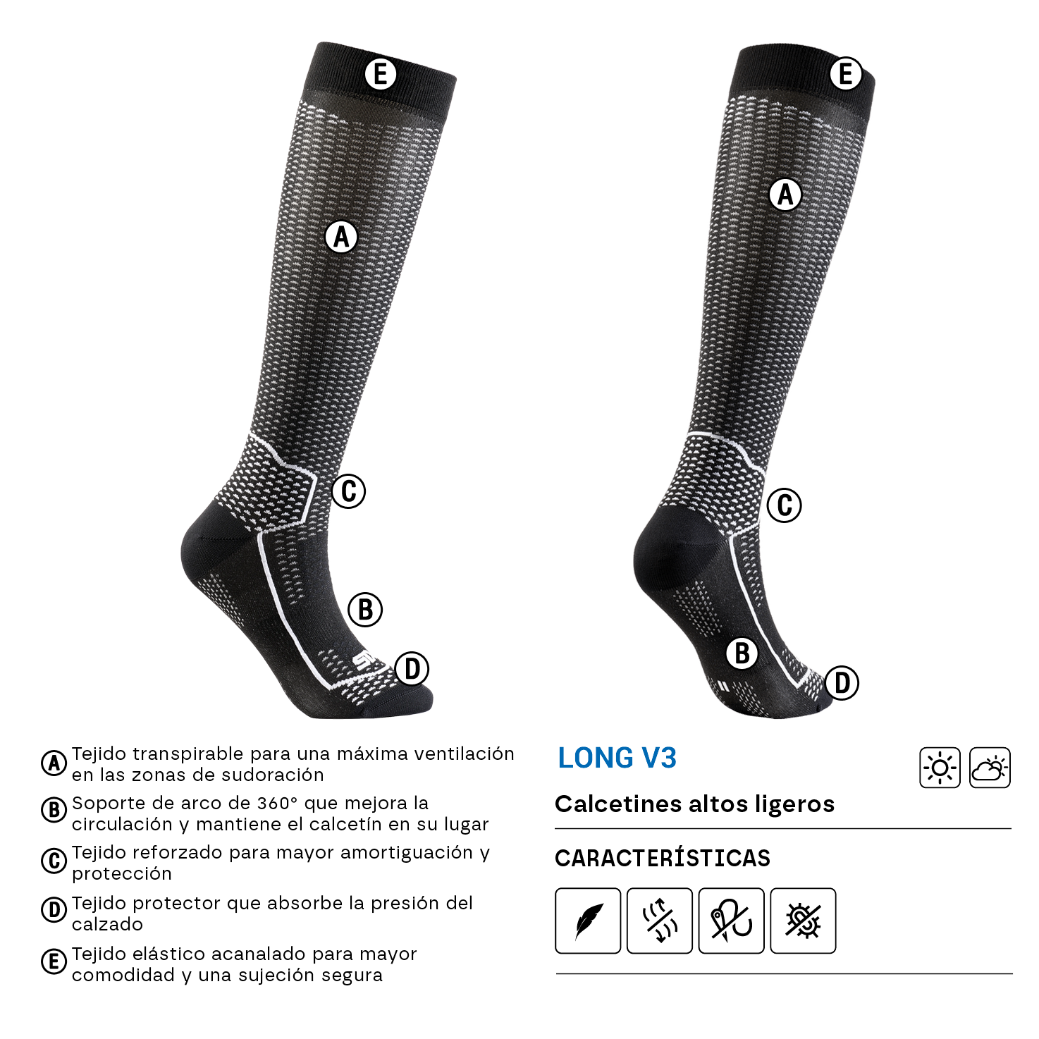 SIXS Long V3 detalles