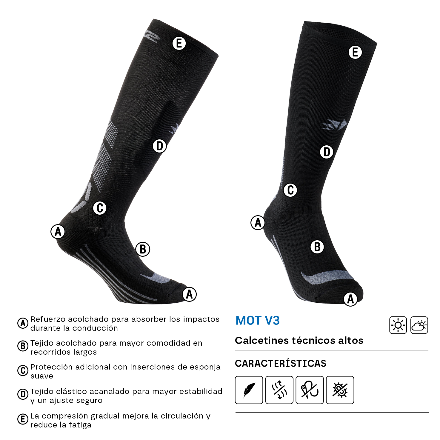 SIXS Mot V3 detalles