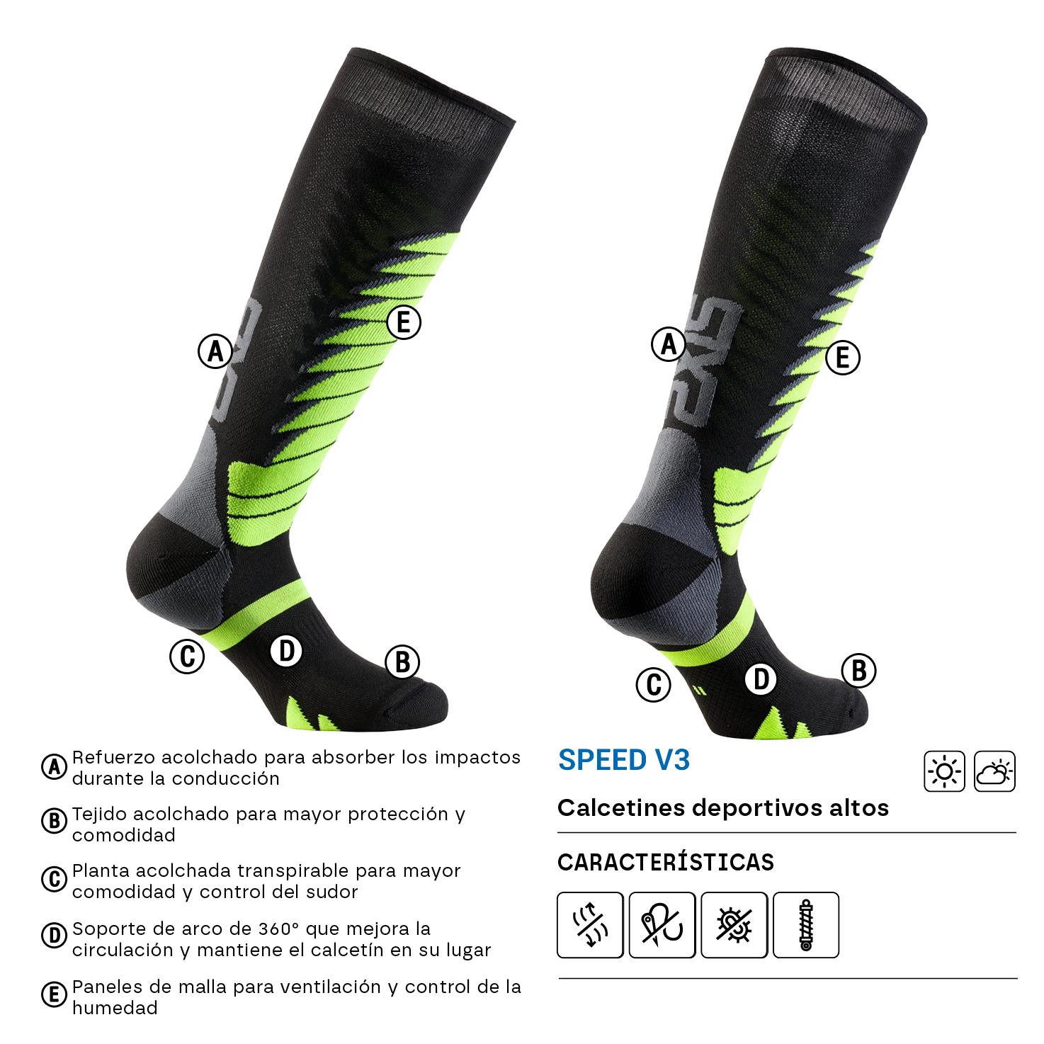 SIXS SPEED V3 detalles