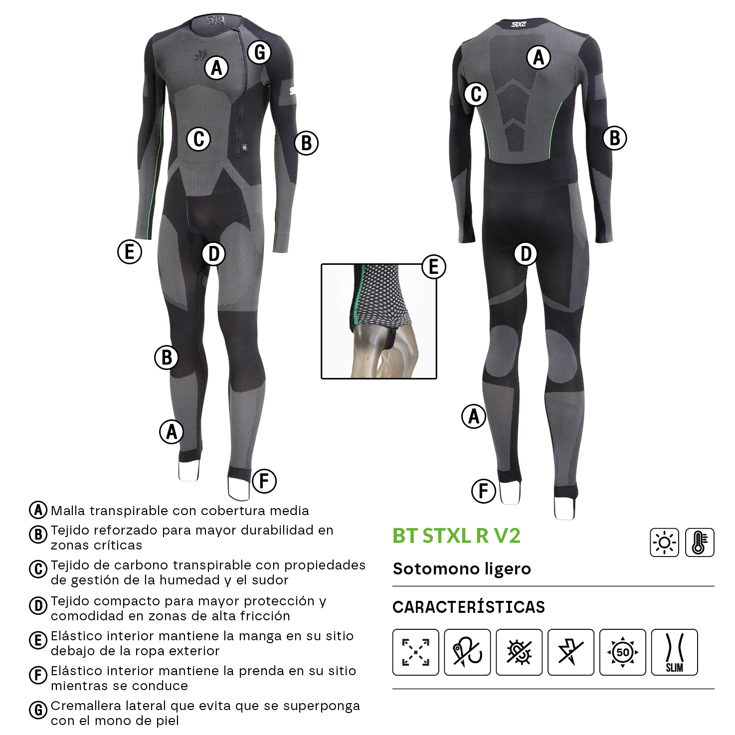SIXS STXL R V2 Detalles