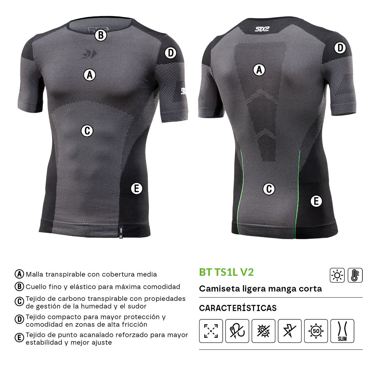 SIXS TS1L V2 Detalles