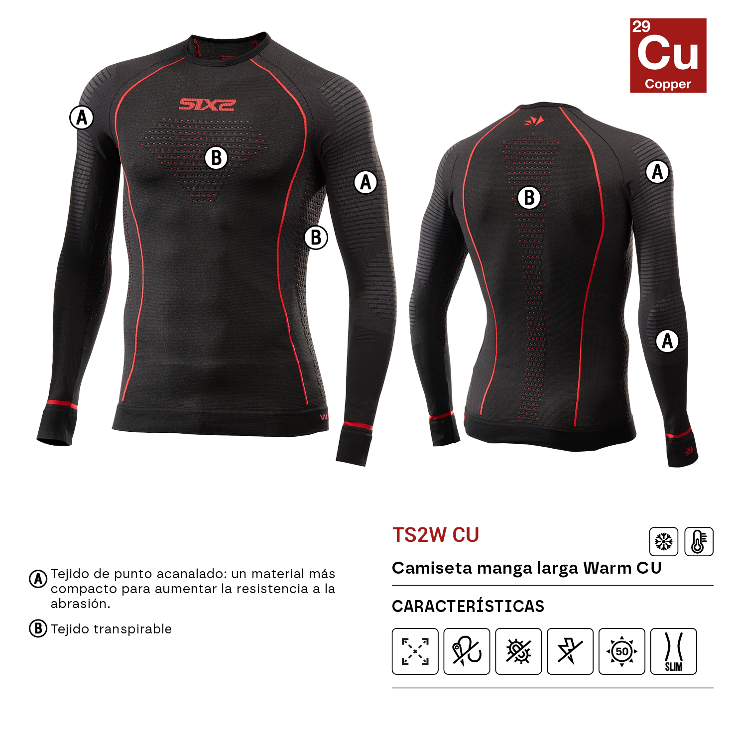 SIXS TS2W Detalles