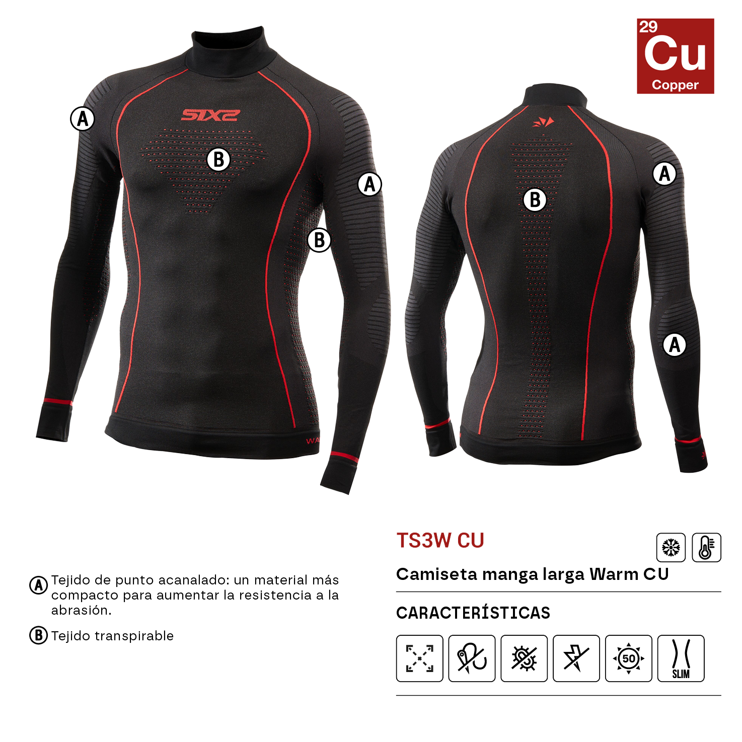 SIXS TS3W Detalles