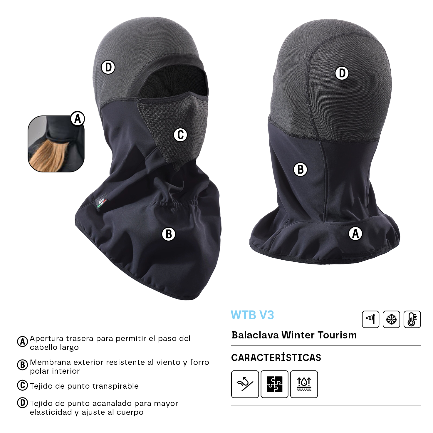 SIXS WTB V3 Detalles