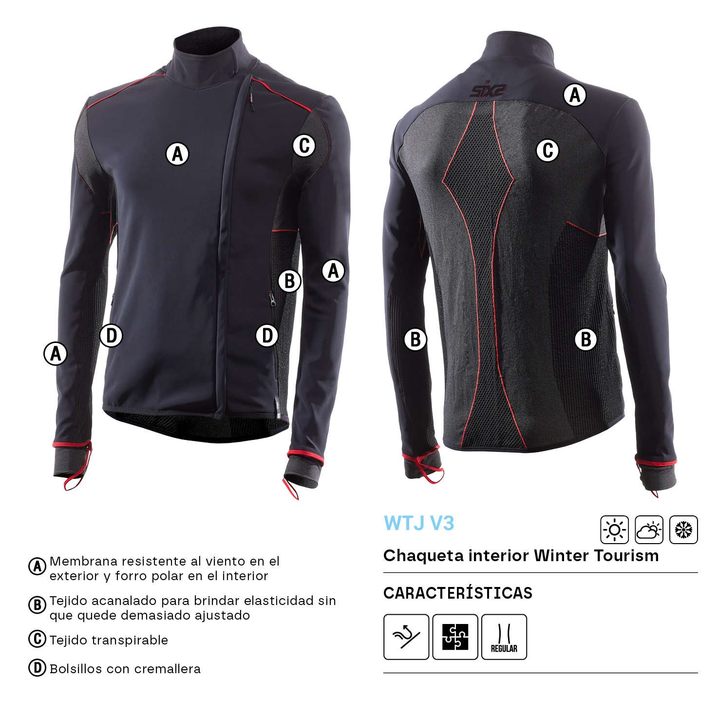 SIXS WTJ V3 detalles